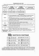 ЗНО 2025. Українська мова. Комплексне видання до ЗНО та ДПА, фото 6