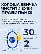 Звукова зубна щітка Beringar Sonic Swissbrush 3.0 Швейцарія, фото 6