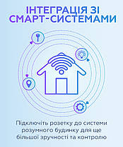 Розумна розетка WALKER, фото 6