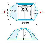 Універсальні Tramp