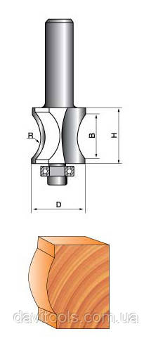 Фреза ГЛОБУС 1013 R10 D24 d8 h24 кромочная полустержневая