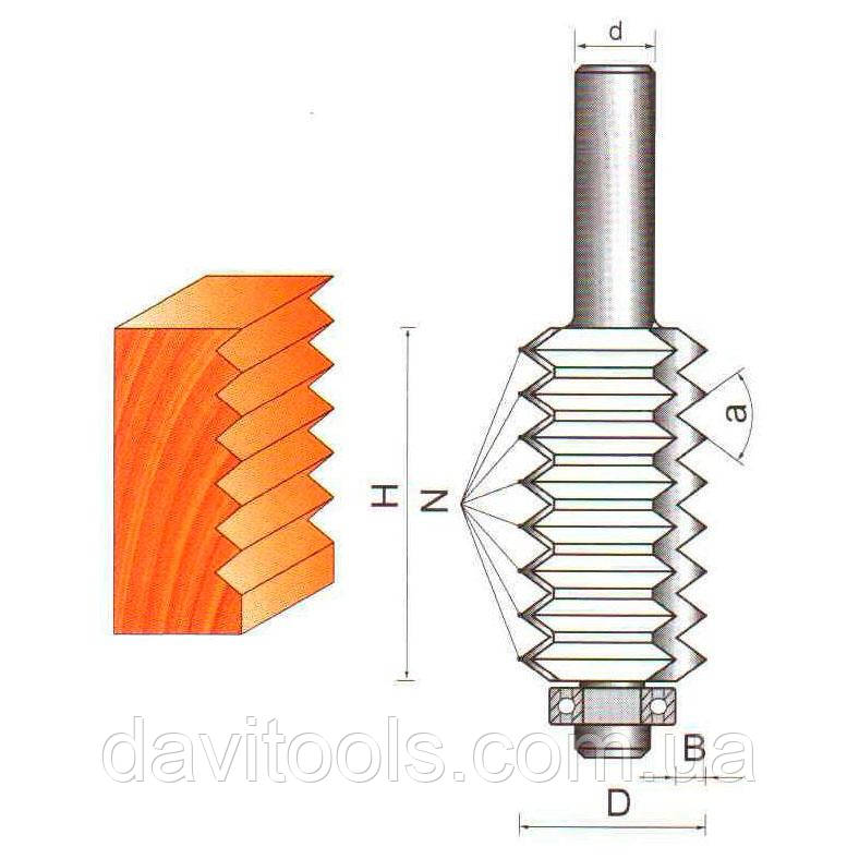 Фреза ГЛОБУС 2500 D25 d12 h54 кромочная фігурна, фото 1