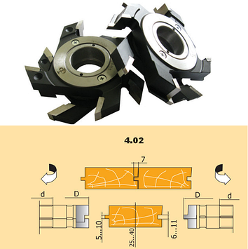 Комплект фрез 125(145)х40*32*30х40 для европола  R6M5 с 4-х фрез