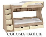 Дитяче ліжко двоповерхове Кадет МДФ 80*190, фото 5