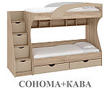 Дитяче ліжко двоповерхове Кадет МДФ 80*190, фото 7
