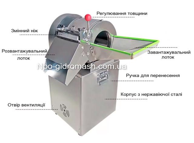 Електрична овочерізка