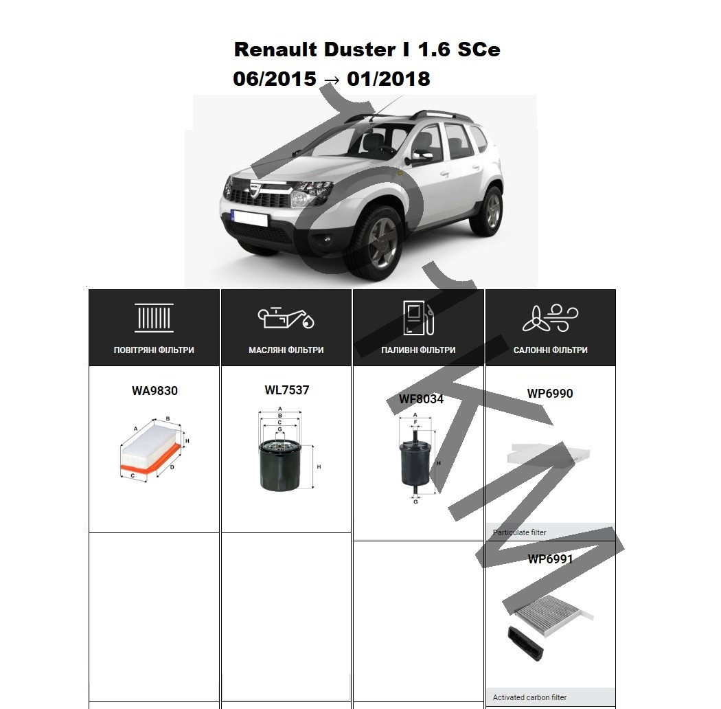 Комплект фільтрів Renault Duster I 1.6 SCe (2015-2018) WIX