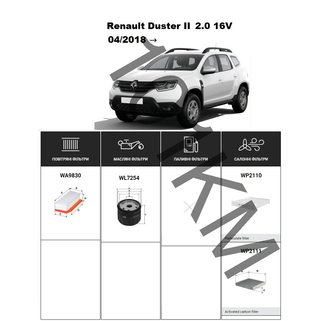 Комплект фільтрів Renault Duster II 2.0 16V (2018-) WIX, фото 1
