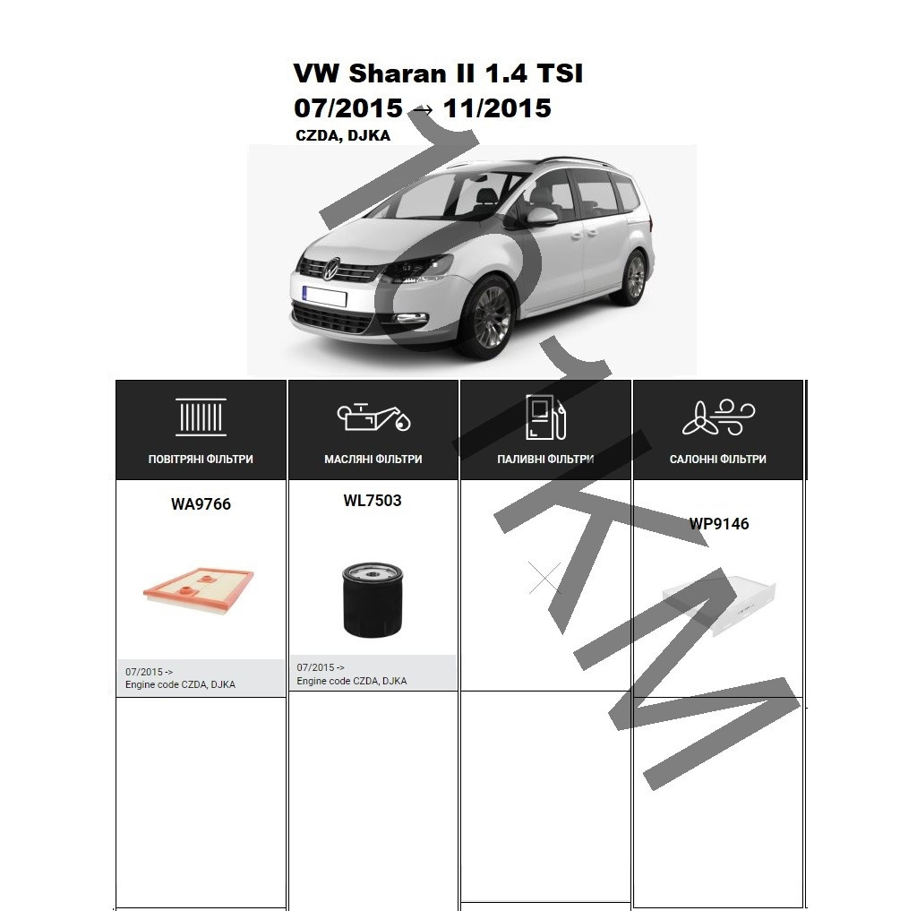 Комплект фільтрів VW Sharan II 1.4 TSI (2015) WIX