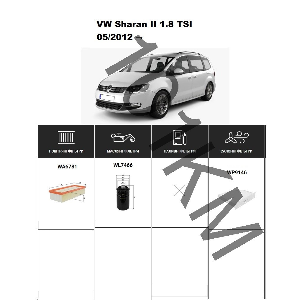 Комплект фільтрів VW Sharan II 1.8 TSI (2012-) WIX, фото 1