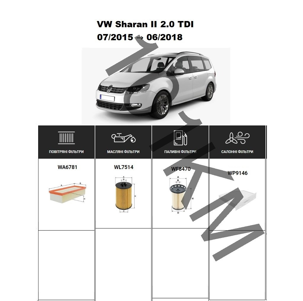 Комплект фільтрів VW Sharan II 2.0 TDI (2015-2018) WIX