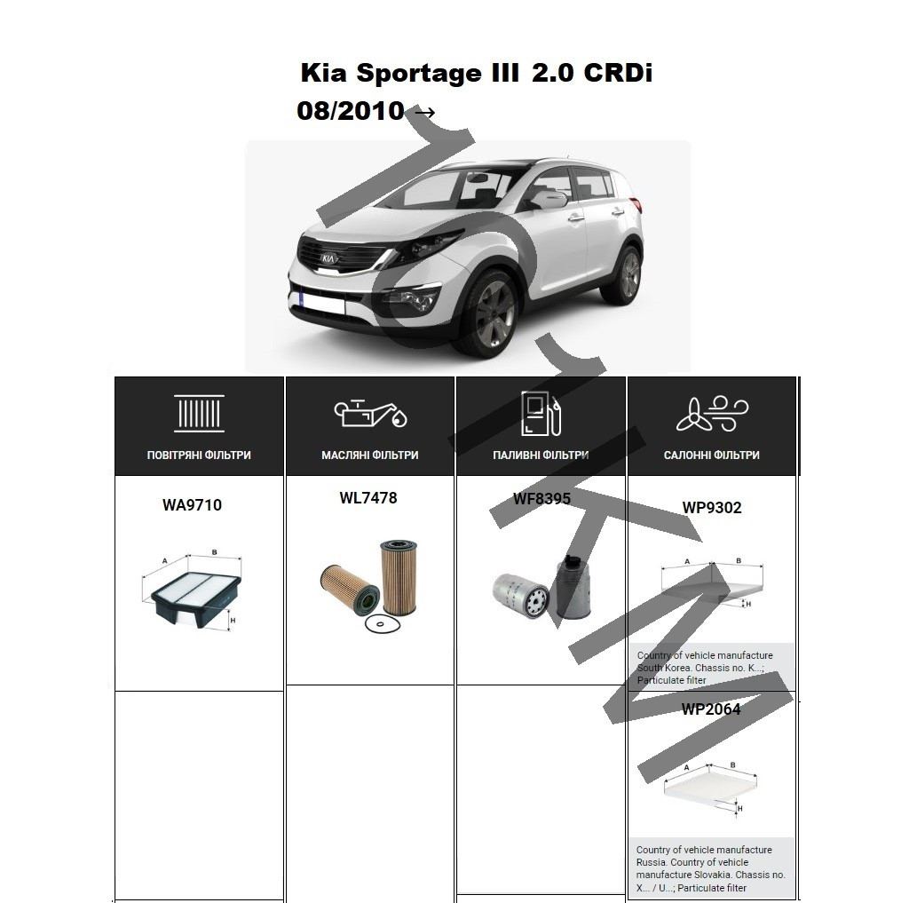 Комплект фільтрів KIA Sportage III 2.0 CRDi (2010-) WIX