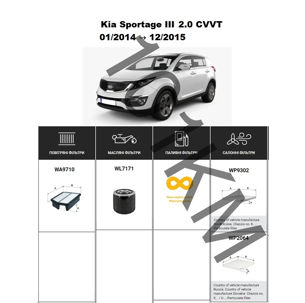 Комплект фільтрів KIA Sportage III 2.0 CVVT (2014-2015) WIX