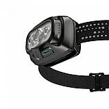 Налобний ліхтар NITECORE NU33 + АКБ 2000 мАг, фото 4