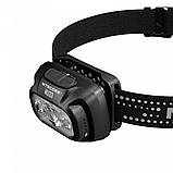 Налобний ліхтар NITECORE NU33 + АКБ 2000 мАг, фото 3