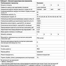 Автоматичний вимикач ВА27-100 2Р 125А 10 кА х-ка C TNSy5504848, фото 6