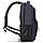 Рюкзак міський Swissbrand Austin 19 Navy (SWB_BL21AUS603U), фото 3