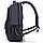 Рюкзак міський Swissbrand Austin 19 Navy (SWB_BL21AUS603U), фото 4