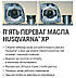 Масло Husqvarna XP двотактне синтетика; 1л, фото 6
