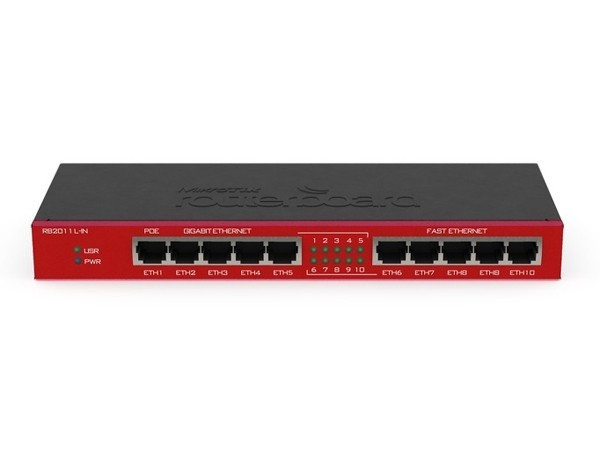 Маршрутизатор MikroTik RB2011iL-IN