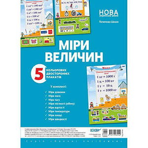 НУШ. Комплект плакатів: Міри величин