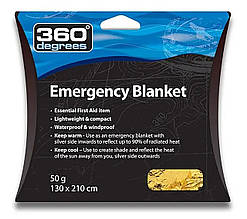 Тактична термоковдра для медиків 360° degrees Emeregency Blanket