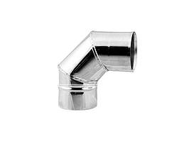 Димохідні системи