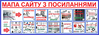 МАПА САЙТУ (НАОЧНО У КАРТИНКАХ З ПОСИЛАННЯМИ!) - шукайте потрібний товар ШВИДКО ТА ЛЕГКО!