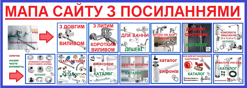 МАПА САЙТУ (НАОЧНО У КАРТИНКАХ З ПОСИЛАННЯМИ!) - шукайте потрібний товар ШВИДКО ТА ЛЕГКО!