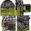 Спальний мішок-ковдра з капюшоном Tramp Sherwood Regular. Олива. 220х80см. -20/+0C. Левий. Кемпінговий спальник, фото 4