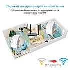 Ретранслятор XON ReLink X300R3 300Мбіт/с 2.4ГГц Білий (CNRWSW020003W 5528), фото 9