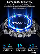 Smart Turbo Power Rubber, 2 ремінці, фото 5