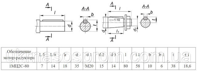 Мотор-редуктор 1МЦ2С-80-56-2,2