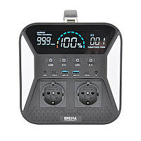 Зарядна станція Brevia 500W NCA