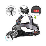 Головний ліхтар для активного відпочинку W602-T6-2XPE Bike, Налобний тактичний ліхтар, Налобна лампа YD-67, фото 5