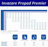 Подушка для інвалідних колясок Invacare Propad Premier Cushion, фото 7