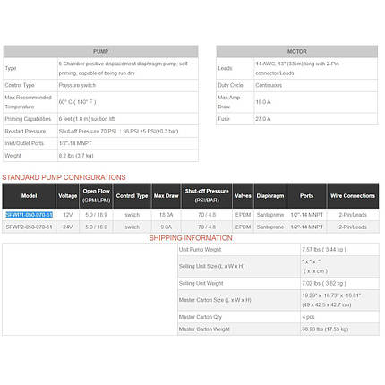 Діафрагмова помпа SFDP1-050-070-51 SEAFLO автоматична для перекачування чистої води в різних системах, фото 4