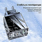 Зарядний пристрій XON PowerCharge 58W (PD20) USB Type-C (PCWA058020A1С2B 6068) Чорний, фото 4