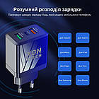 Зарядний пристрій XON PowerCharge 45W (PD25) USB Type-C (PCWA045025A2С1W 6082) Білий, фото 4