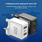 Зарядний пристрій XON PowerCharge 45W (PD25) USB Type-C (PCWA045025A2С1W 6082) Білий, фото 2