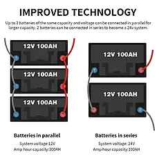 Акумулятор Dipower LiFePO4 12V/100AH (1280W*h) (літій-залізо-фосфатний акумулятор для ДБЖ (UPS)), фото 5