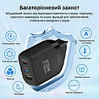 Зарядний пристрій XON PowerCharge 35W (PD35) USB Type-C (PCWB035035A1С1B 6112) Чорний, фото 4