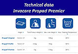 Подушка для інвалідних колясок Invacare Propad Premier Cushion, фото 9