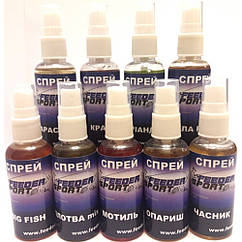 Спрей Feeder sport Мед