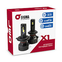 СВЕТОДИОДНЫЕ ЛАМПЫ "SIGMA"