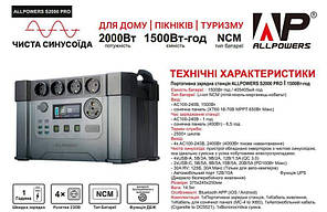 Зарядна станція ALLPOWERS S2000 PRO, фото 3