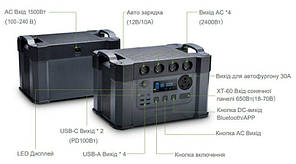 Зарядна станція ALLPOWERS S2000 PRO, фото 2