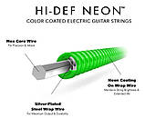 Струны DR NGE-9/46 Hi-Def Neon Green K3 Coated Light Top Heavy Bottom 9-46, фото 3