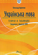 Українська мова. Теорія в таблицях. Завдання форматі НМТ / ЗНО.  Авраменко О. М  2025 р.