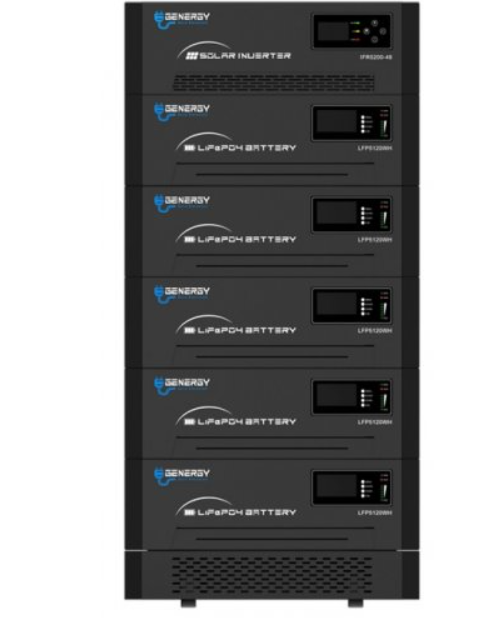 Система накопичення енергії GENERGY GZE-25652